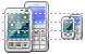 Cell phones icons