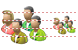 Client group icons