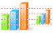 D chart icons