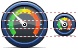 Gauge icons