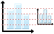 Graph icons