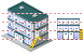 Labs icons