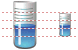 Measuring glass icons