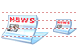 News icons