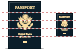 Passport icons