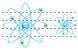 Physics icons