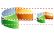 Pie chart icons