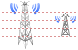 Radio transmitter icons