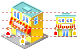 Shop icons