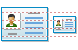 View account icons