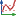 Chart xy icon