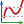Chart xy icon