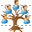 Genealogy icon