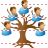 Genealogy icon