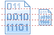 Binary data icons