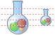 Bio- chemistry icons