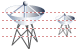 Radio telescope icons