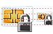 Locked SIM card icon