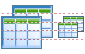 Tables icons